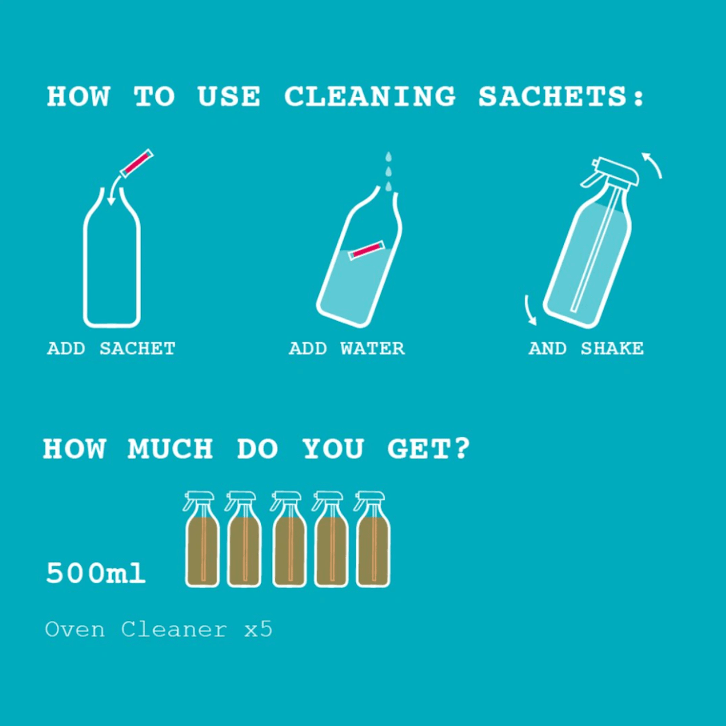 Eco Cleaning Products Oven Eco Cleaner Refill homeware shops bristol gift shops bristol Ecovibe