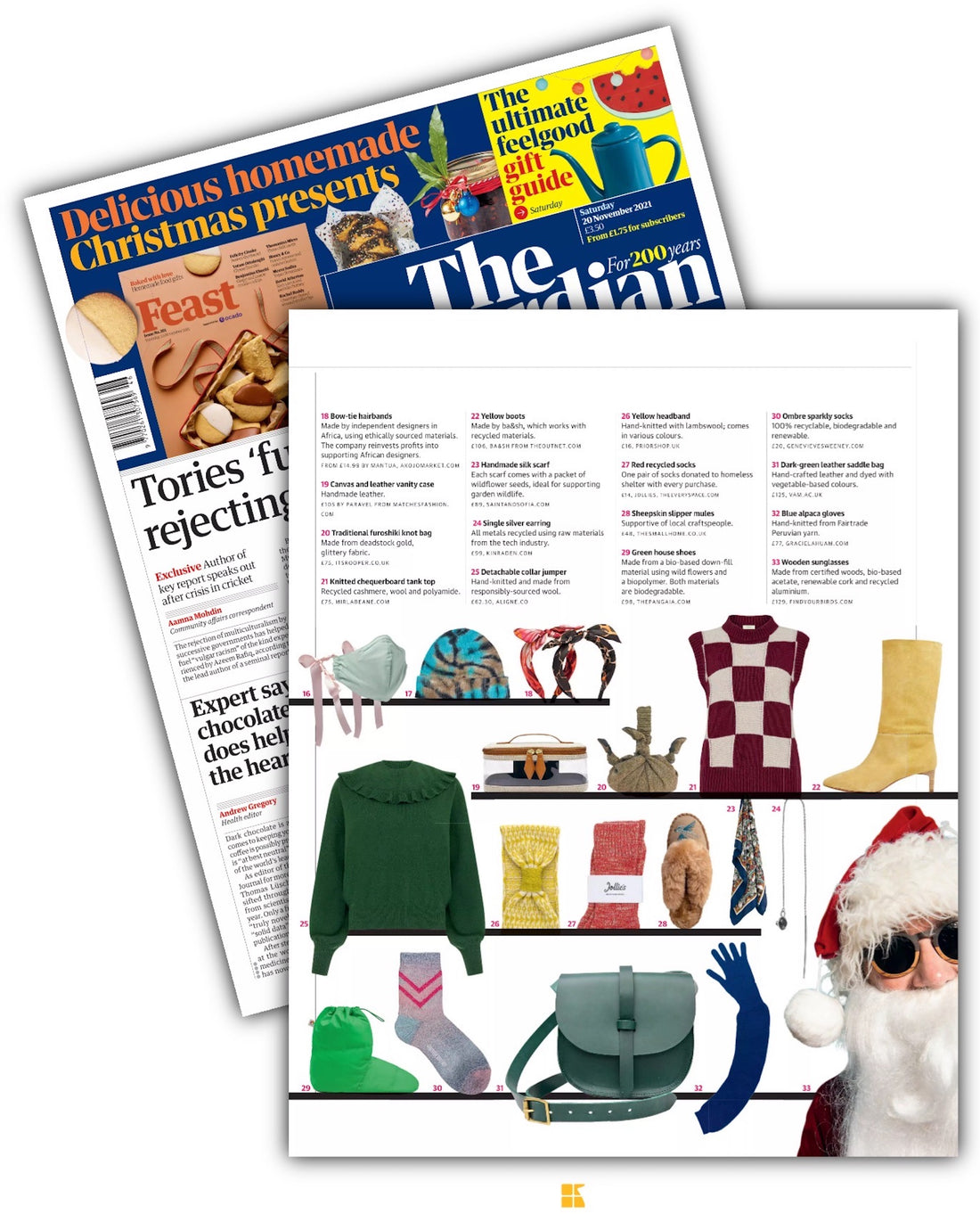 The Guardian Christmas Gift Guide - Nov 21