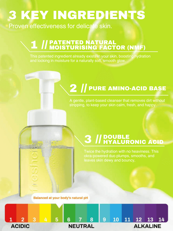 Foaming Body Wash Starter Kit homeware shops bristol gift shops bristol Freshcia