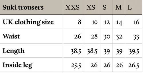 Wide Leg Linen Trousers 'Suki' Wide Leg Linen Trousers - Indigo Jelly homeware shops bristol gift shops bristol Mahika Kala