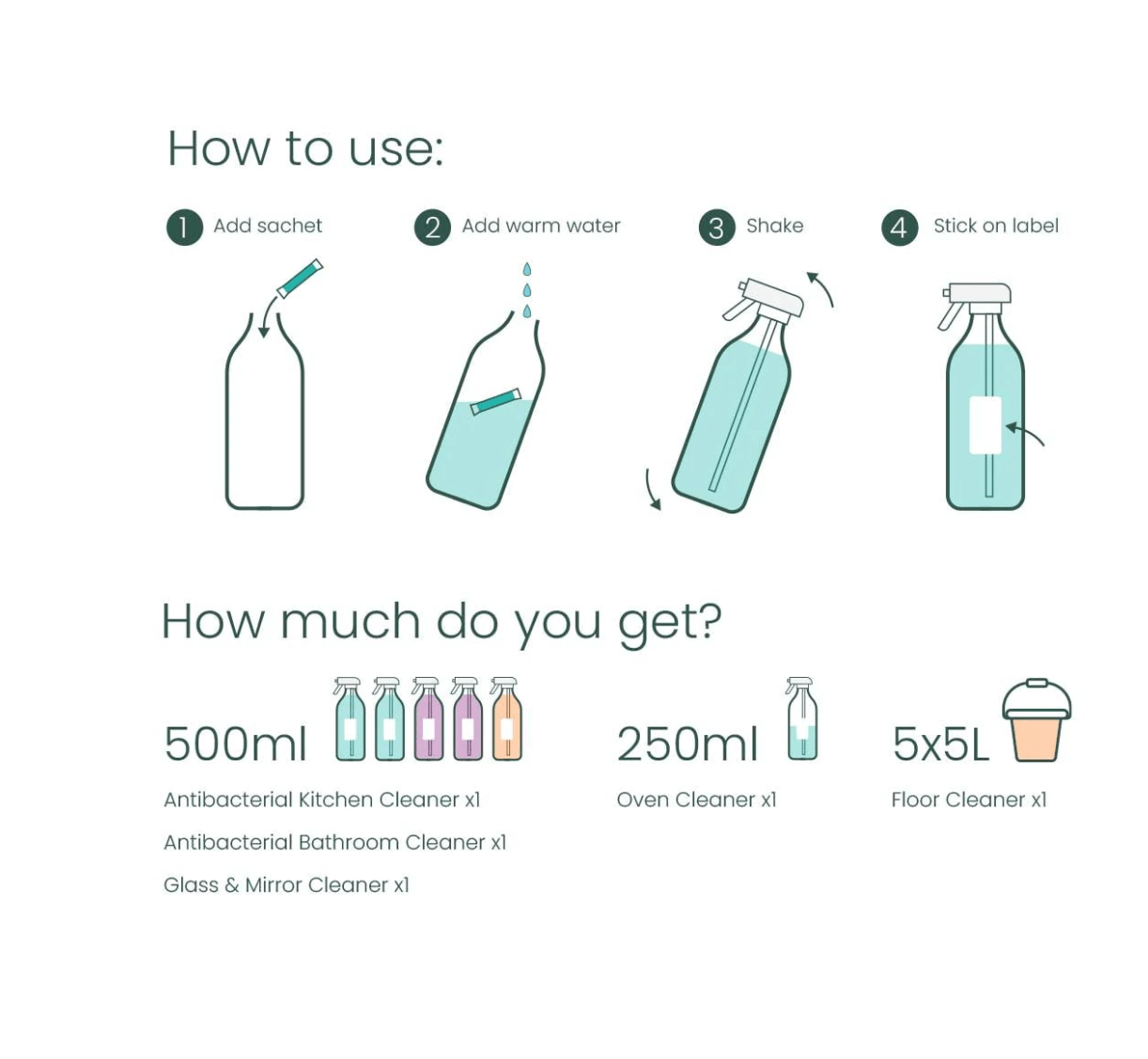 PRIOR SHOP Sustainable Cleaning Starter Kit